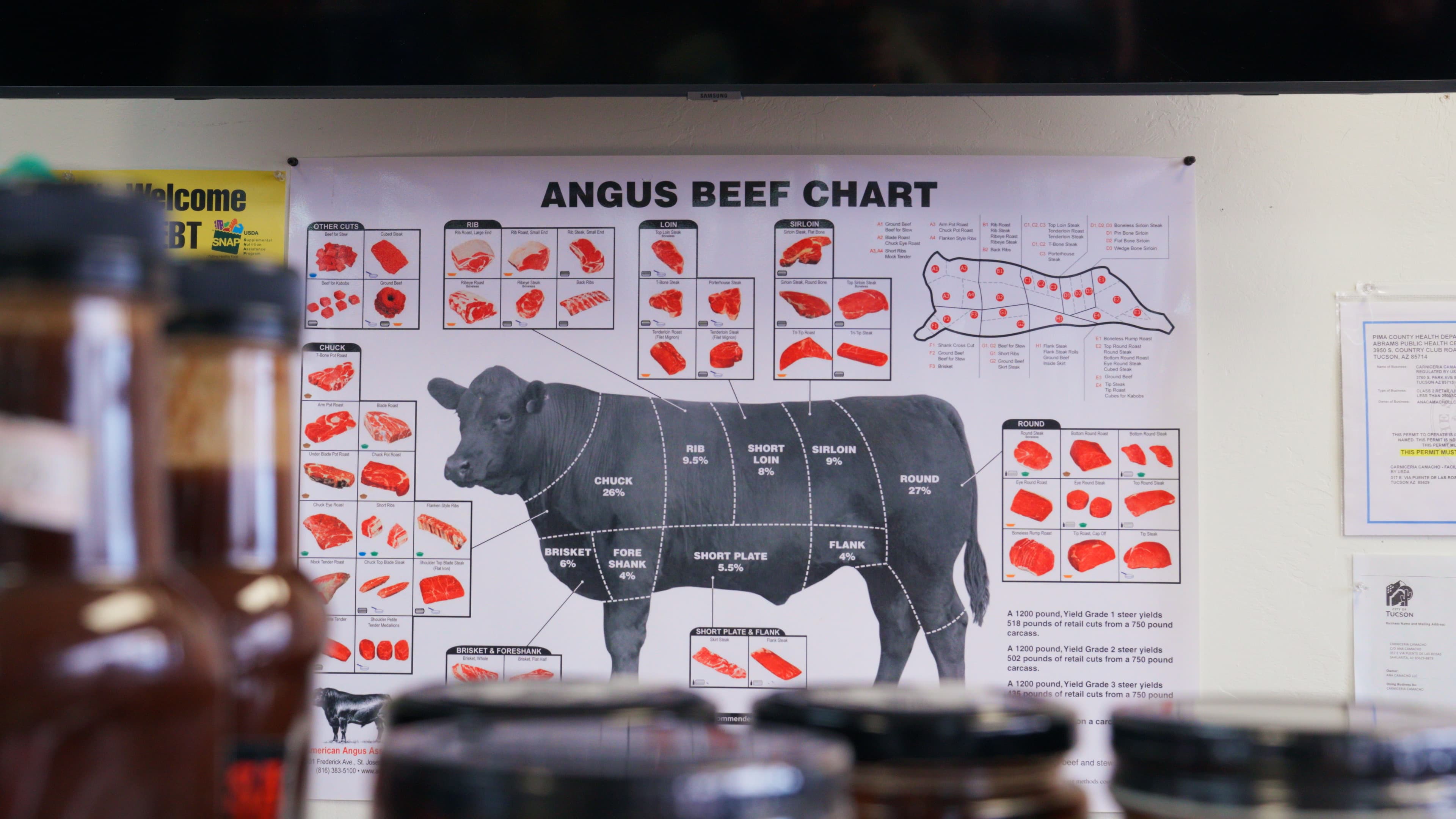 Camacho's Angus Beef Chart - Professional Meat Cutting Guide